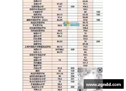 安博体育官网C13A季后赛赛程出炉，激烈角逐即将上演 - 副本